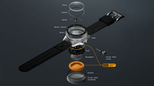 UNIMATIC UT4-GMT
